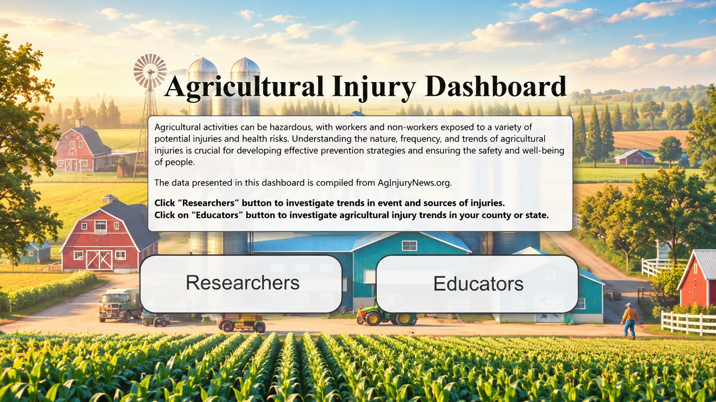 Ag Injury Resource Library