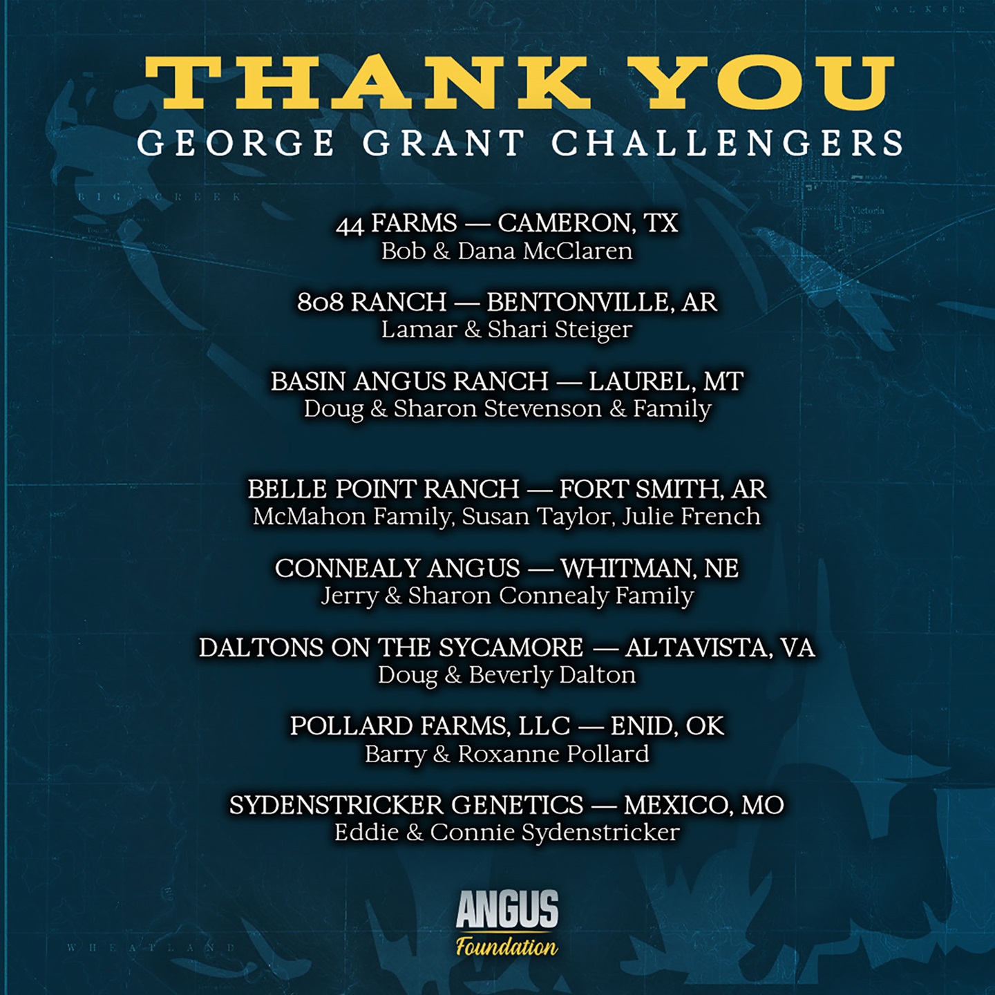 George Grant Challengers