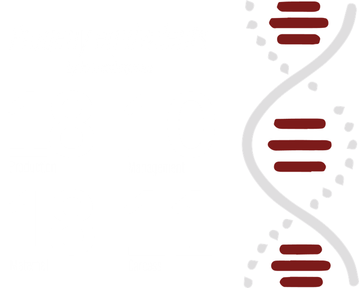 Genomic graphic showcasing progeny equivalents