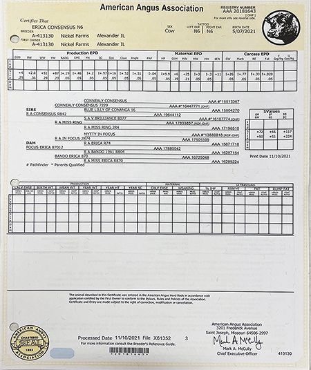 Request the registration.
