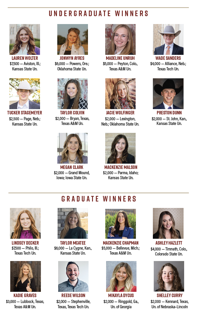 Under and grad awards