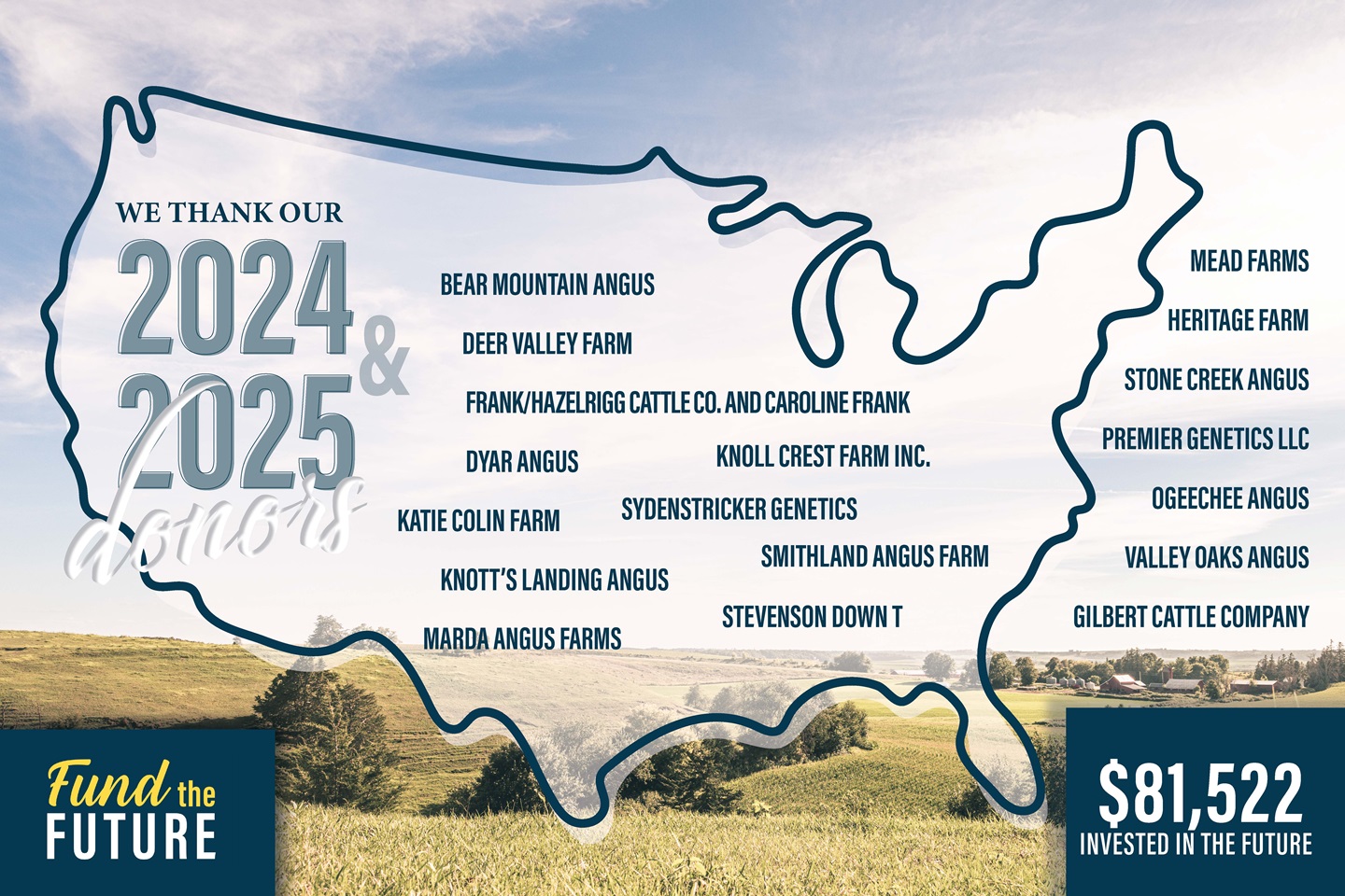 2024-2025 Fund the Future Donors