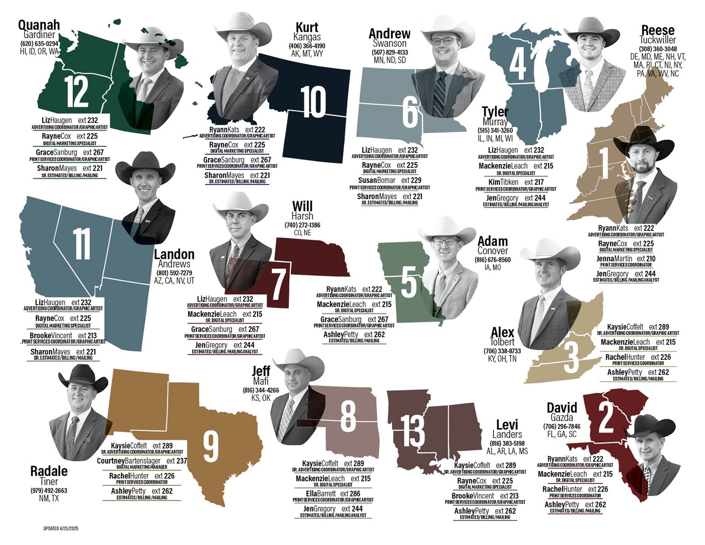 Map listing all of the regional managers and coordinators for Angus Media.
