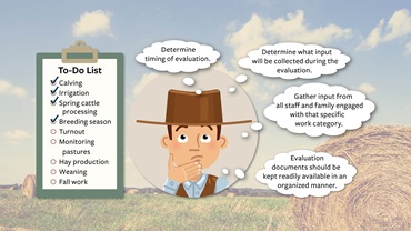 farmer thinking