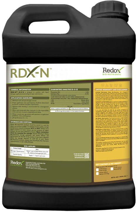 RDXN