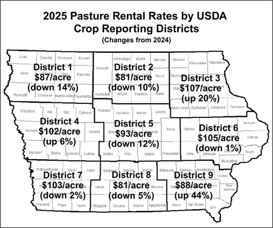 2025 Pasture Rental Rates by USDA Crop Reporting Districts (Changes from 2024)