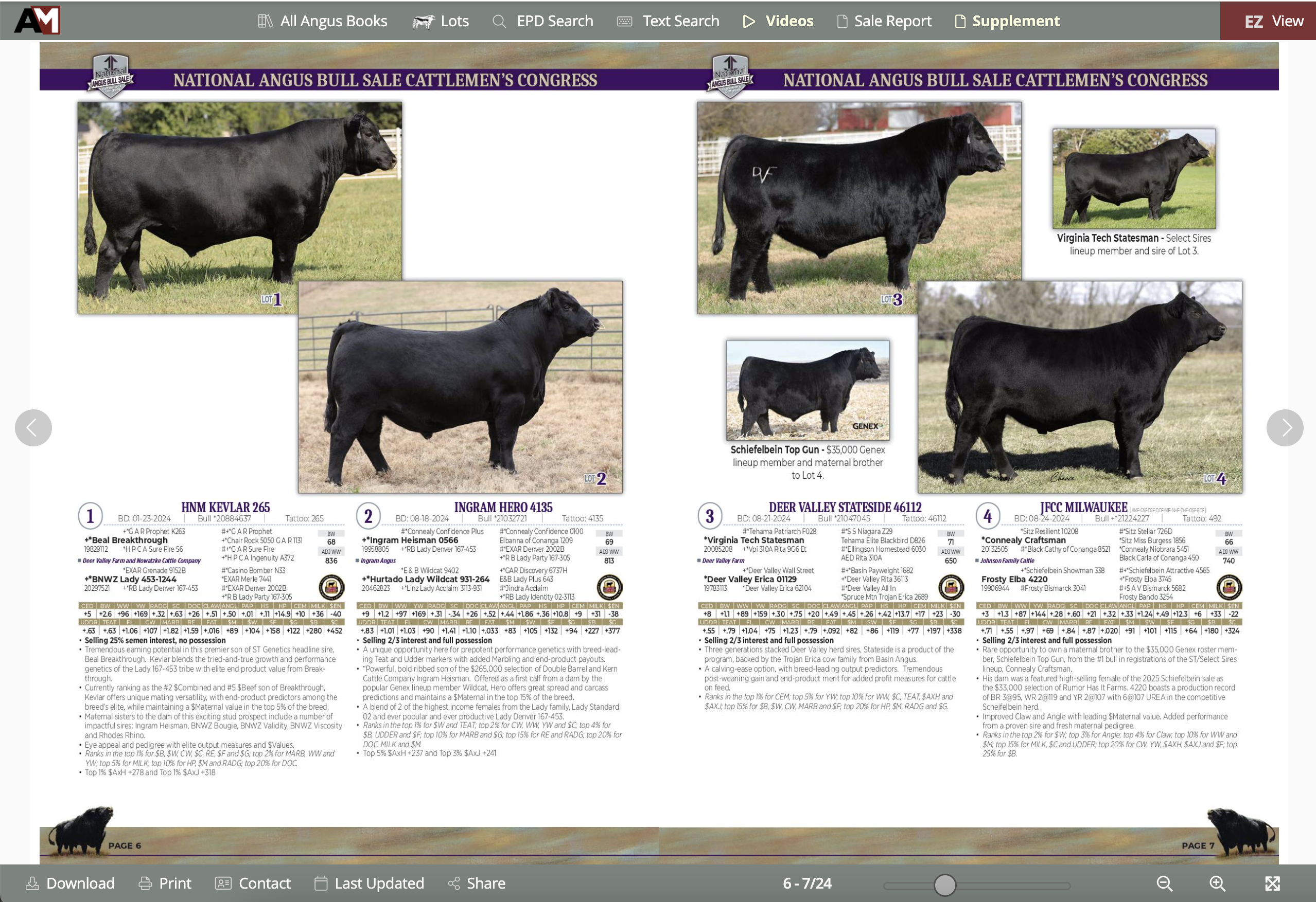 Bull Guide Five Tips To Find a Bull